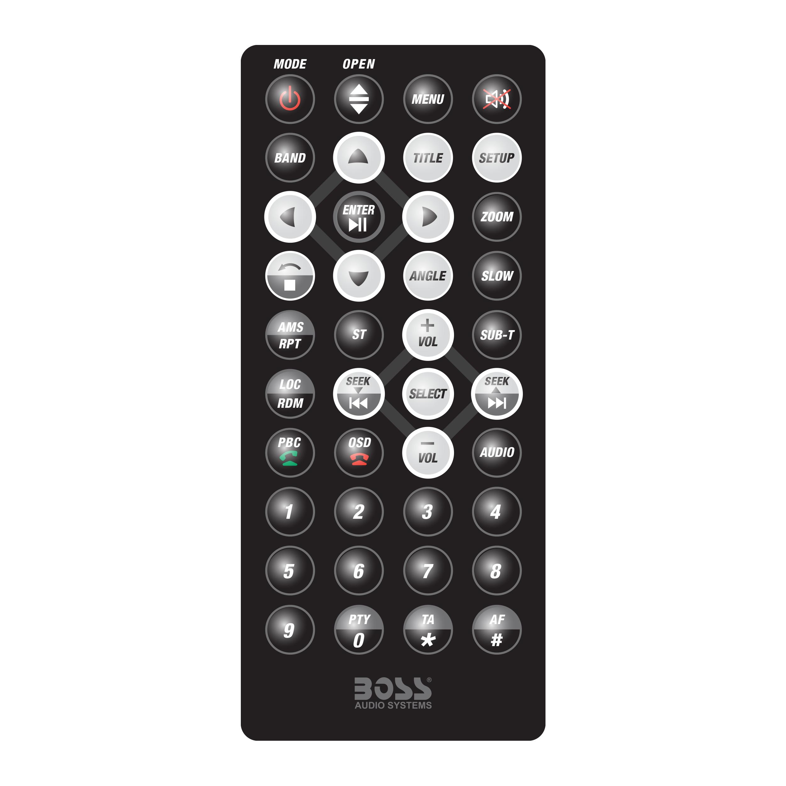 BOSS Audio Systems BVD9988B Car Stereo - Single Din, 7 Inch Touchscreen ...