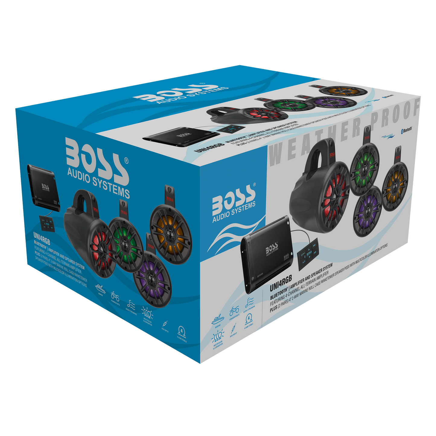 Amplificador para autos, pickups & suv Boss Riot R1004 clase AB con 4 canales | Cuotas sin interés Amplificador para autos, pickups & suv Boss Riot R1004 clase AB con 4 canales | Cuotas sin interés